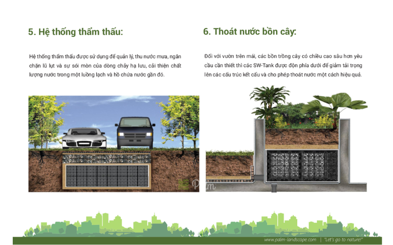 Các ứng dụng của bể nước ngầm bằng nhựa